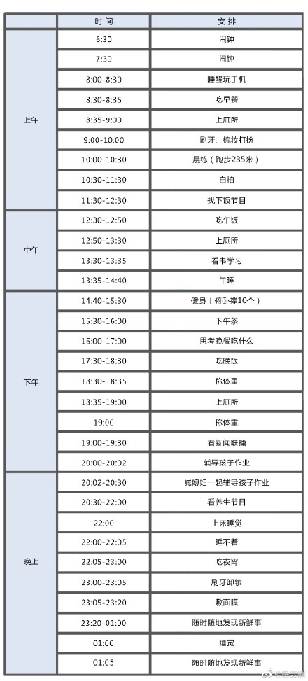 扎心了！岳云鵬的一天和銀行人的一天