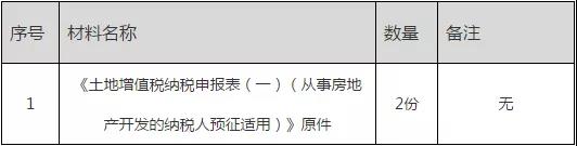 正保會(huì)計(jì)網(wǎng)校