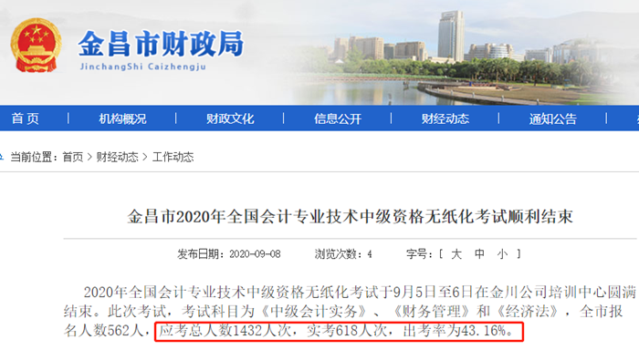 悔啊！2021年中級會計職稱考生請你記住這三點(diǎn)！