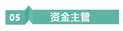 會(huì)計(jì)打工人 | 考完中級(jí)會(huì)計(jì)的“打工人”有何出路？
