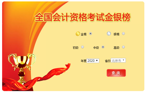 喜報喜報：網(wǎng)校十余名同學(xué)榮登中級會計職稱全國金榜！