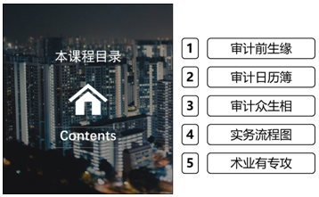 新課開(kāi)通！2021陳楠老師注會(huì)《審計(jì)》邏輯思維課程免費(fèi)試聽(tīng)>>