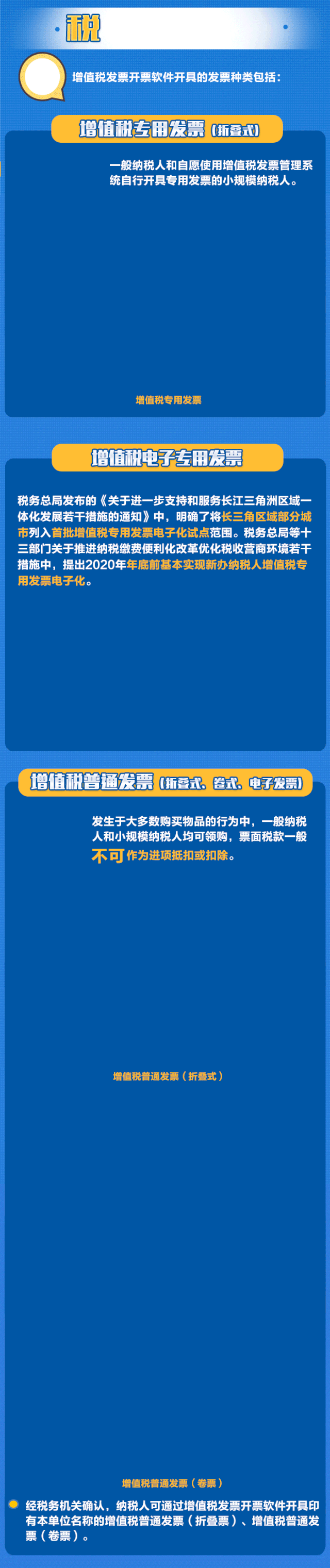 發(fā)票種類知多少？一圖get√