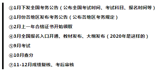 中級(jí)考生有話說！關(guān)于2021中級(jí)會(huì)計(jì)考試安排....