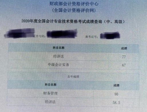 大齡女青年坎坷的中級(jí)備考之路：只要開(kāi)始，一切都不算太晚！