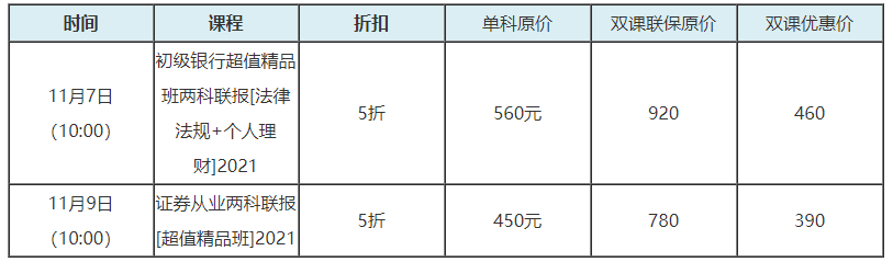 網(wǎng)校激情爽11來啦！誰也別攔我買銀行好課...