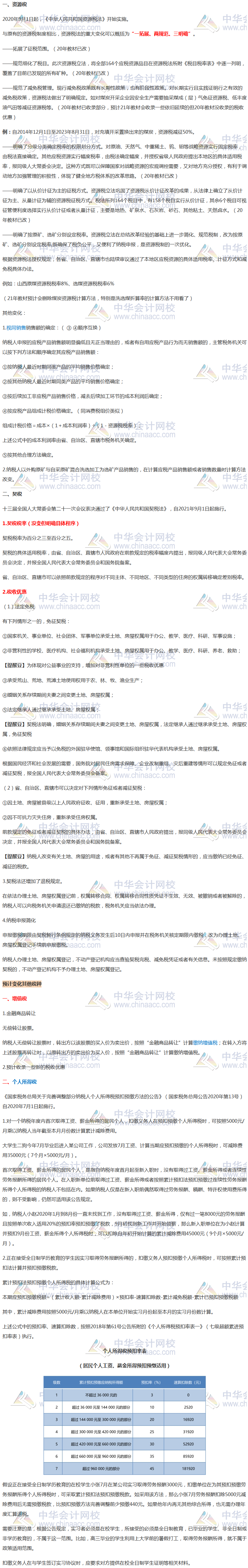 備考必看！注冊(cè)會(huì)計(jì)師《稅法》2021年變化神預(yù)測！