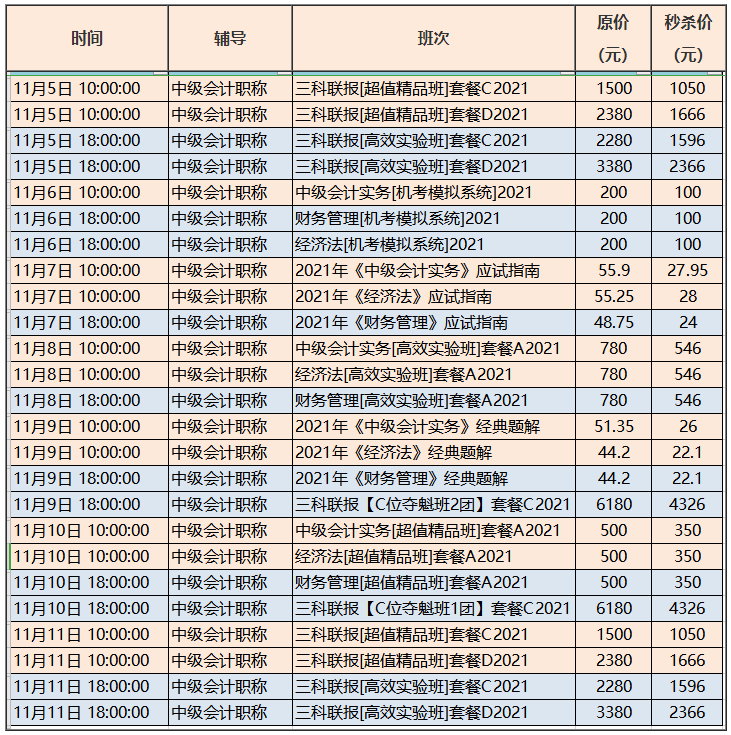 OMG！這有一份中級會(huì)計(jì)“爽”十一課價(jià)表 看完才知多優(yōu)惠！