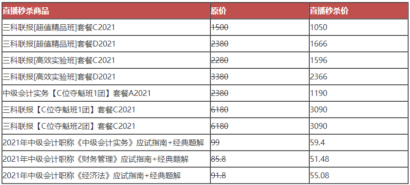 OMG！這有一份中級會(huì)計(jì)“爽”十一課價(jià)表 看完才知多優(yōu)惠！