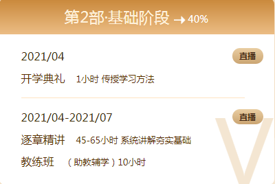 稅法二|預(yù)測、模擬題、應(yīng)試指南......網(wǎng)校八方圍堵到考點！
