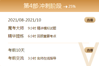 稅務(wù)師考試太簡單？VIP學(xué)員提前半小時交卷竟然最后出考場？