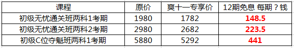 你好 爽11尾款人 支付尾款馬上開課！
