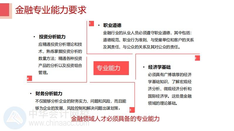 #聊聊金融那些事 CFA持證人都去了哪里？