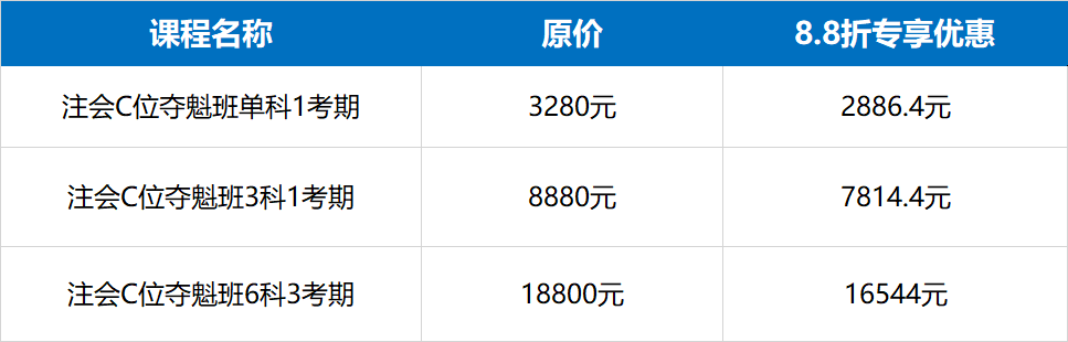@注會C位尾款人，速看！
