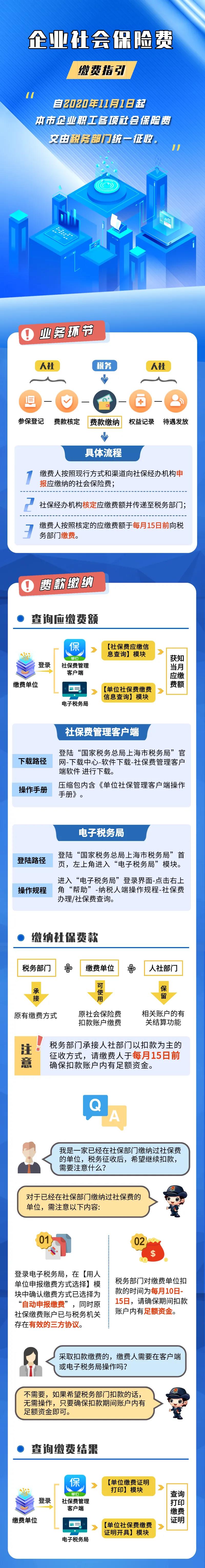 【實(shí)用】企業(yè)社保費(fèi)繳費(fèi)指引來(lái)啦！一文秒懂