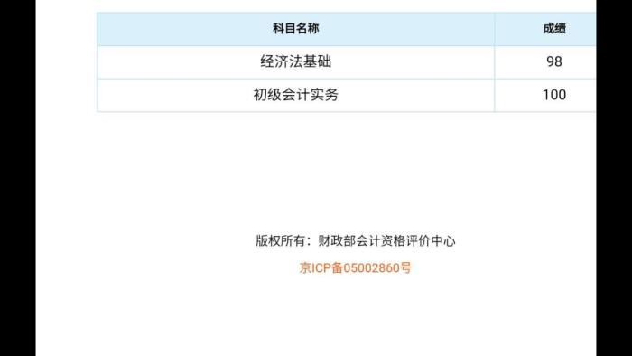 學(xué)霸小姐姐：反復(fù)與堅持 鋪就初級會計進(jìn)階之路！