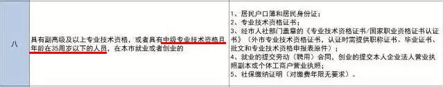 恭喜持中級會計證書考生！國家又發(fā)政策 考公務員優(yōu)先錄??！
