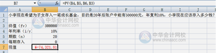 財務函數(shù)公式及其應用 會計必備！