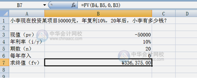 財務函數(shù)公式及其應用 會計必備！