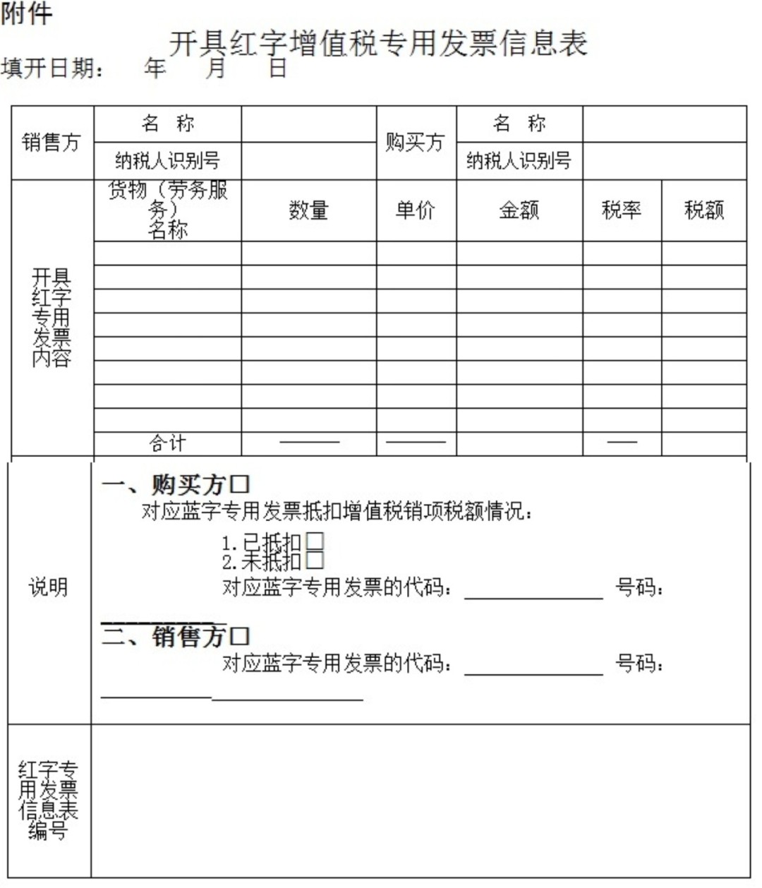 發(fā)生退貨情況時，沒收到紅字發(fā)票，仍然可以做進(jìn)項(xiàng)轉(zhuǎn)出嗎？