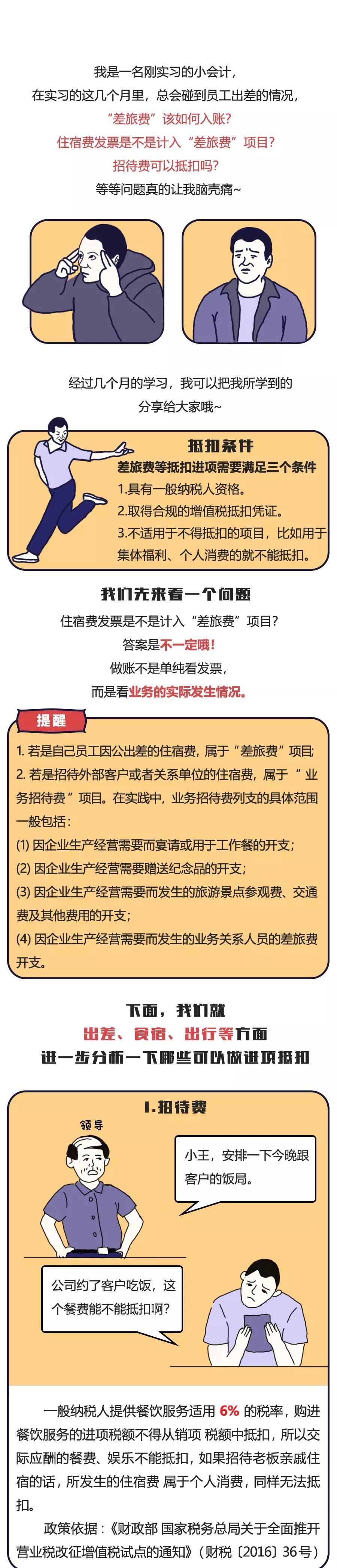 招待、差旅、福利、培訓(xùn)，這些費(fèi)用該如何入賬？