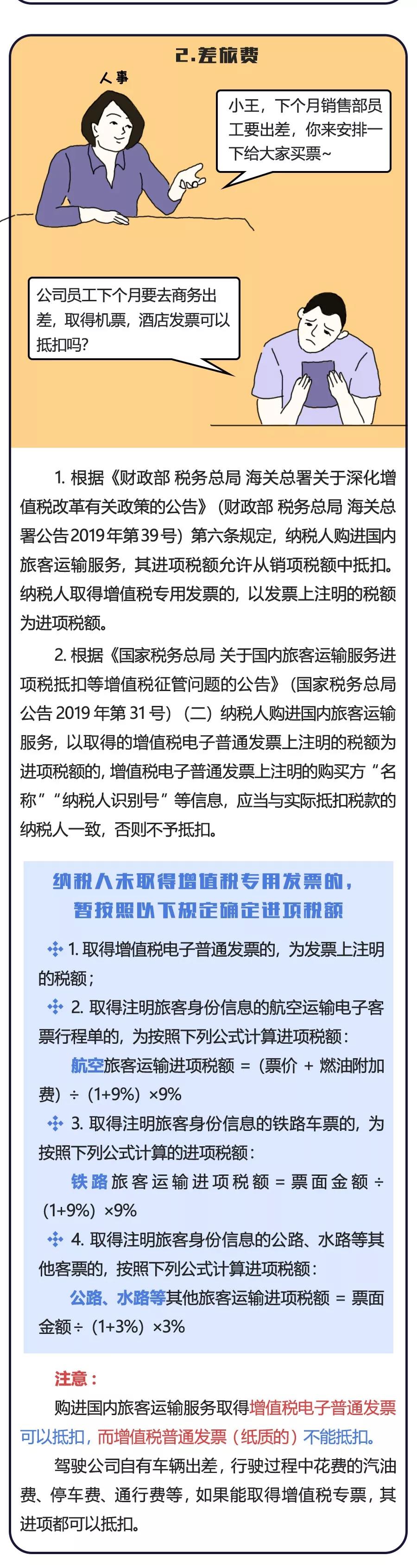 招待、差旅、福利、培訓(xùn)，這些費(fèi)用該如何入賬？
