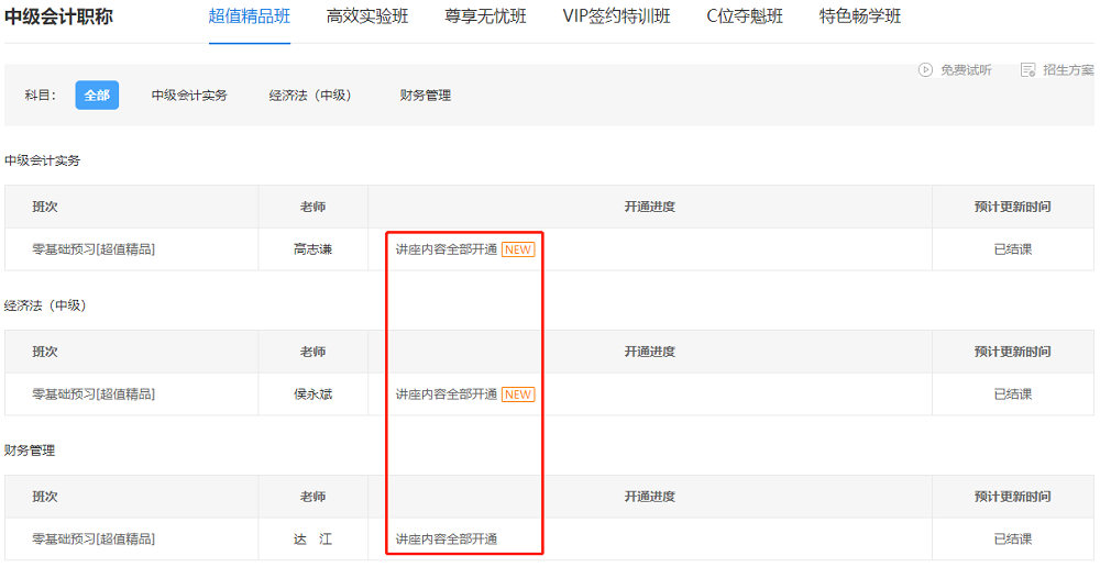 2021中級會計超值精品班預習階段課程已結(jié)課 跟上腳步了嗎？