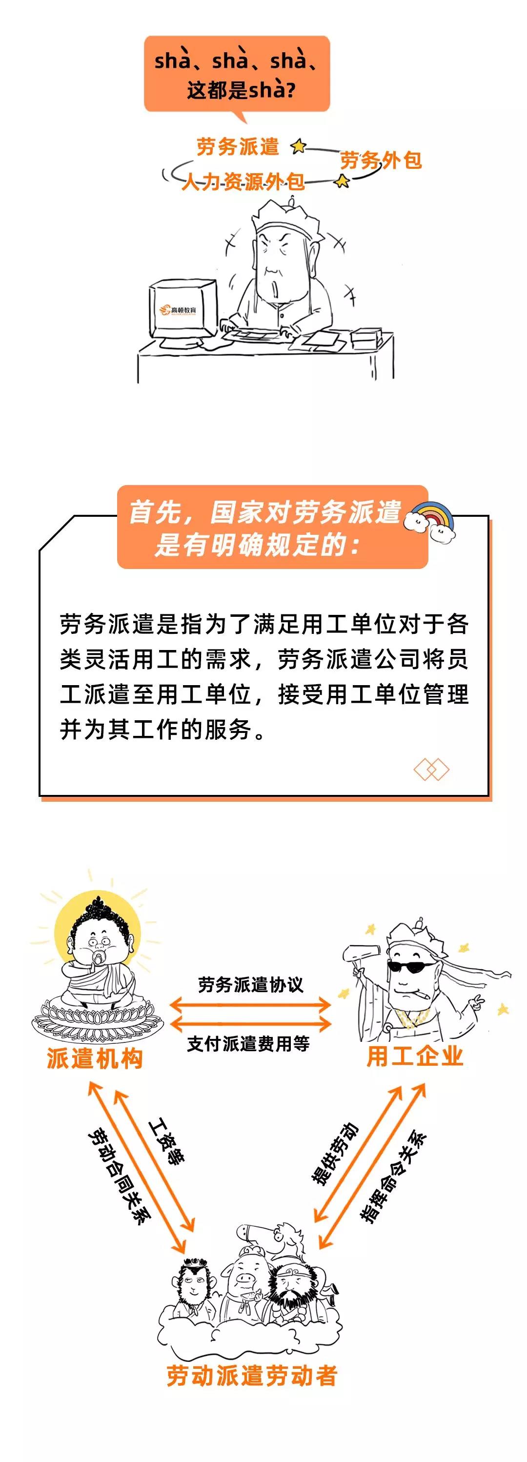 勞務(wù)派遣、勞務(wù)外包、人力資源外包有什么不同？