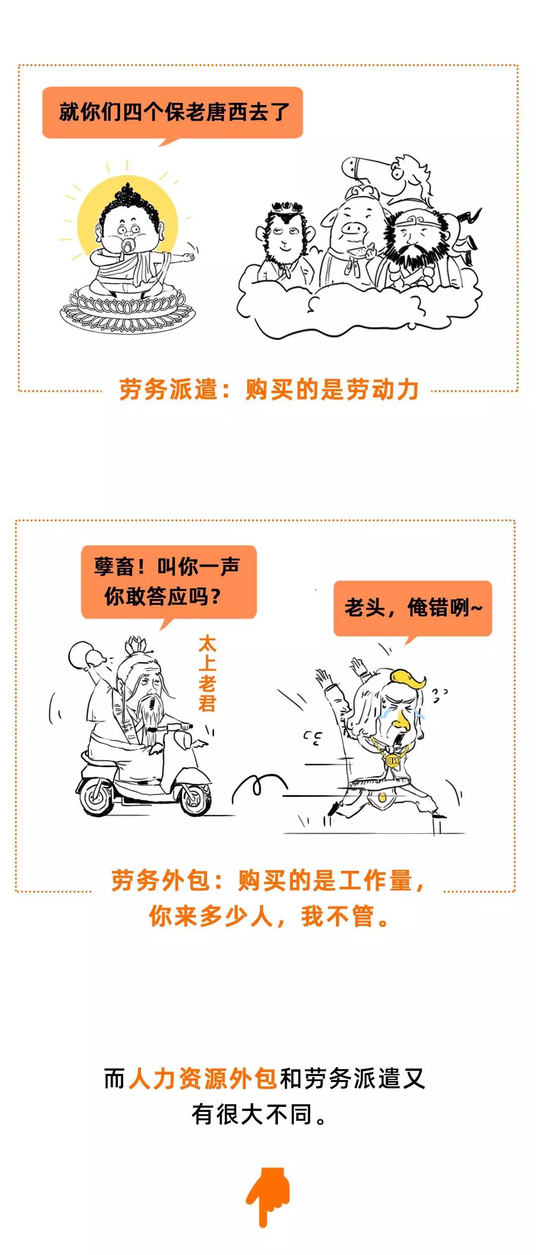 勞務(wù)派遣、勞務(wù)外包、人力資源外包有什么不同？