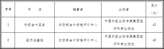 廣西2021初級(jí)會(huì)計(jì)考試教材即將上市！
