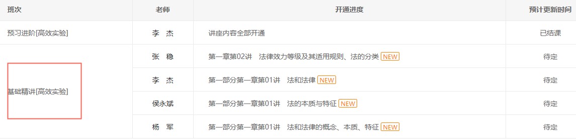 2021高效實(shí)驗(yàn)班《經(jīng)濟(jì)法基礎(chǔ)》基礎(chǔ)精講已全部開(kāi)通！
