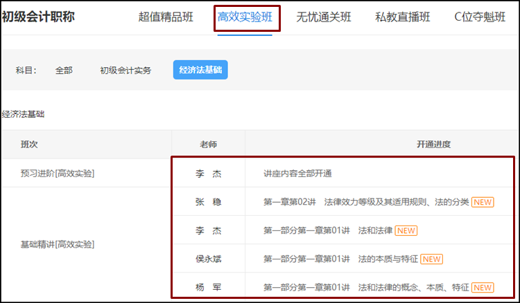2021初級(jí)《經(jīng)濟(jì)法基礎(chǔ)》基礎(chǔ)精講課程已開(kāi)通！備考正式開(kāi)始啦！
