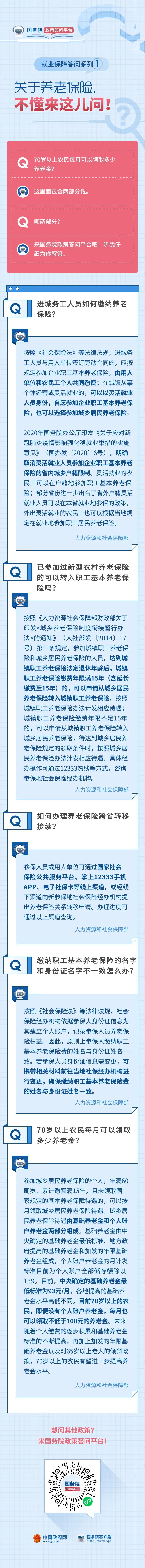 養(yǎng)老保險(xiǎn)跨省轉(zhuǎn)移怎么辦理？70歲以上農(nóng)民每月可領(lǐng)多少養(yǎng)老金？