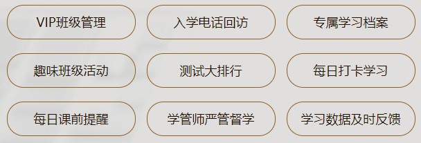 深度了解——中級(jí)會(huì)計(jì)VIP簽約特訓(xùn)班課程怎么樣？
