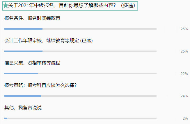 【全匯總】2021中級會(huì)計(jì)報(bào)名你最想知道的那些事兒！