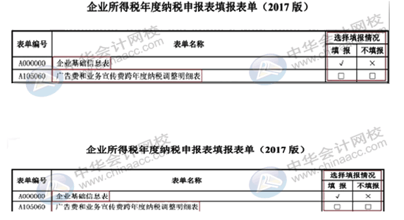 匯算清繳申報表又變了？怎么進行匯算清繳申報？