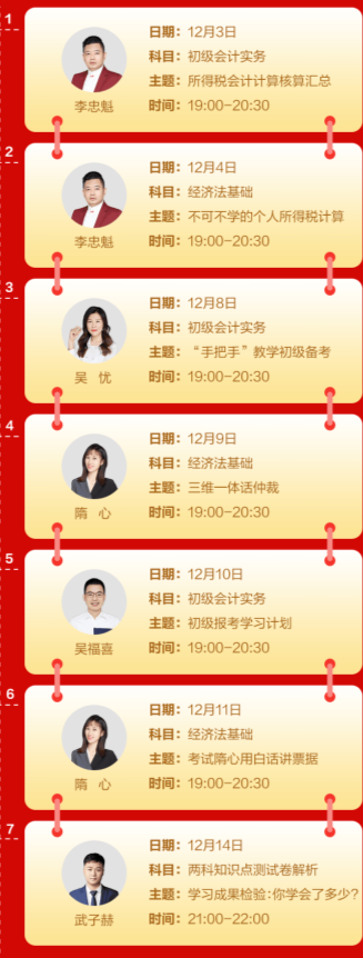 2021初級(jí)會(huì)計(jì)職稱備考開(kāi)始——14天打卡挑戰(zhàn)賽等你來(lái)參加！
