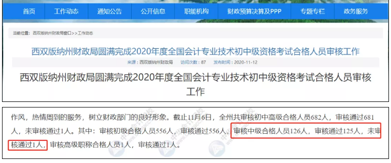 突發(fā)！中級考試成績作廢！竟因這些考生沒通過考后資格審核！
