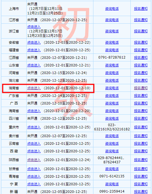 湖南2021年初級(jí)會(huì)計(jì)考試報(bào)名信息表怎么填？點(diǎn)擊查看秘籍！