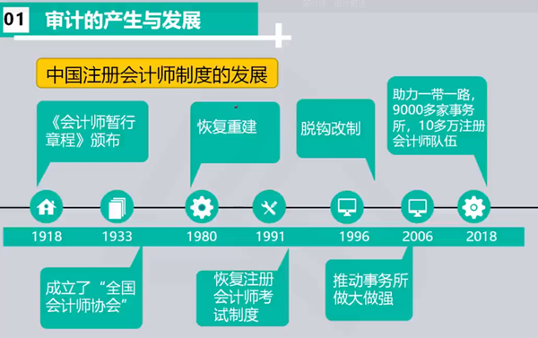 免費試聽！王茂林老師2021年注會審計【背多分】開課啦！