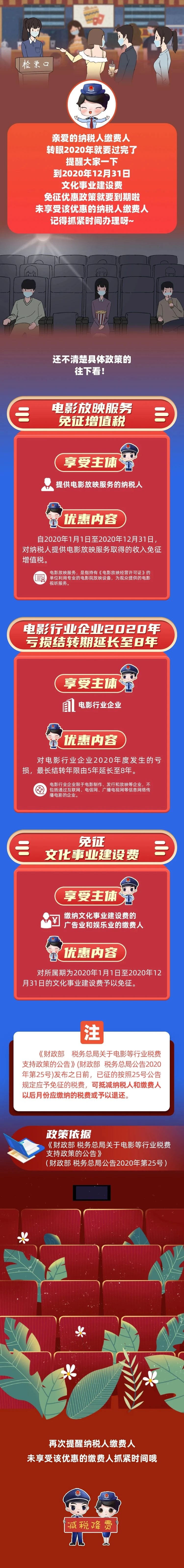 正保會計網(wǎng)校