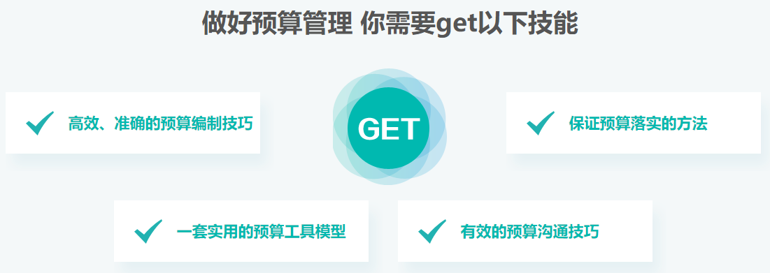 強(qiáng)烈推薦！全面預(yù)算編制與預(yù)算管理實(shí)操指南！