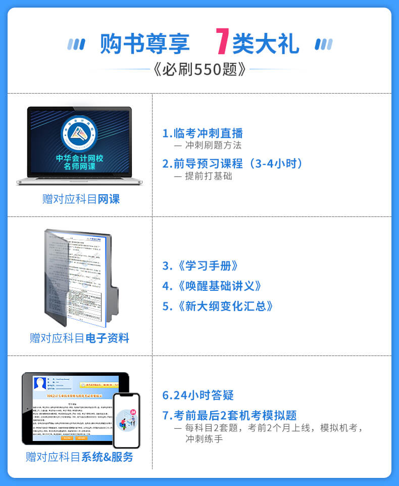 刷題神器初級會計全科必刷550題僅需29.9元！快來搶>