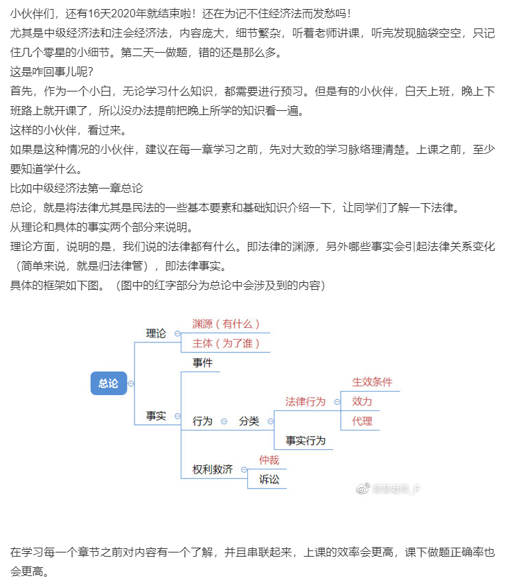 如何提高學(xué)習(xí)中級(jí)會(huì)計(jì)職稱經(jīng)濟(jì)法課堂效率？王菲菲教你這樣學(xué)！