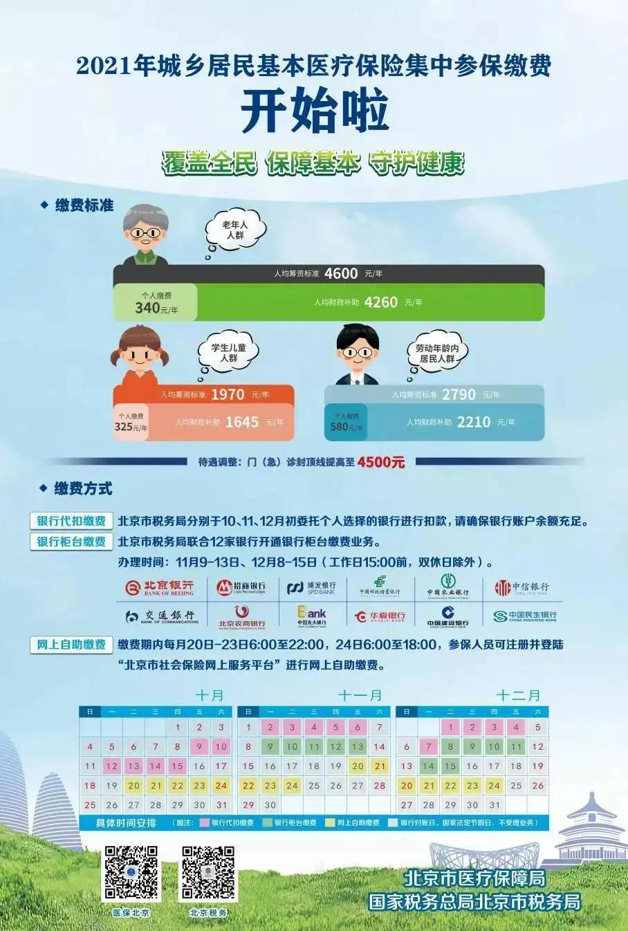 關(guān)注 ▍城鄉(xiāng)居民基本醫(yī)療保險(xiǎn)費(fèi)，2020年還剩最后一個(gè)月！