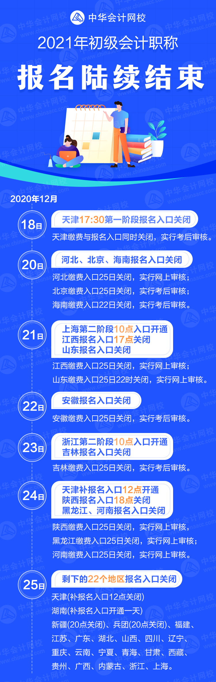 僅剩3天！2021年初級會計(jì)職稱報(bào)名入口將關(guān)閉