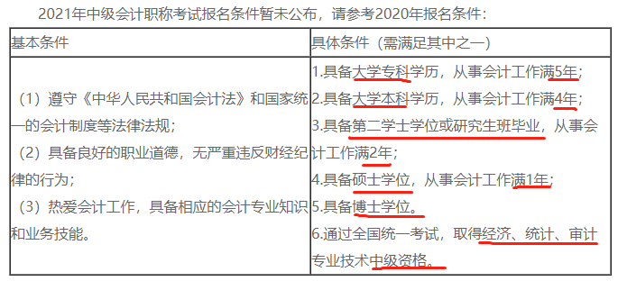考中級會計有用嗎？無經(jīng)驗也沒關系嗎？