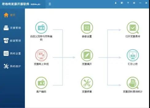 【實用】增值稅專用發(fā)票電子化！為你送上系統(tǒng)操作手冊→