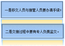 出納交接工作需要注意的有哪些？交接流程是什么？