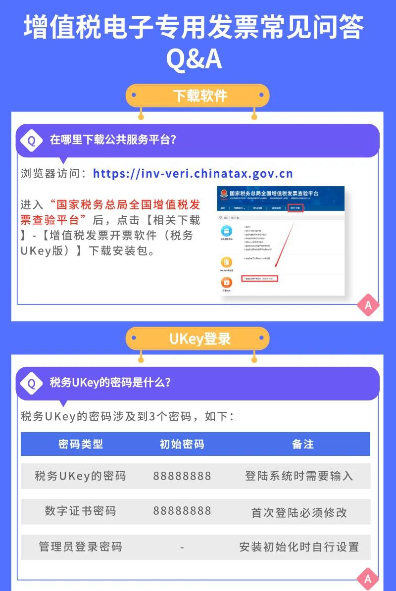 電子專票來了！增值稅電子專用發(fā)票常見問題解答